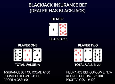 Was ist eine Versicherung beim Blackjack: Die Ins und Outs.
